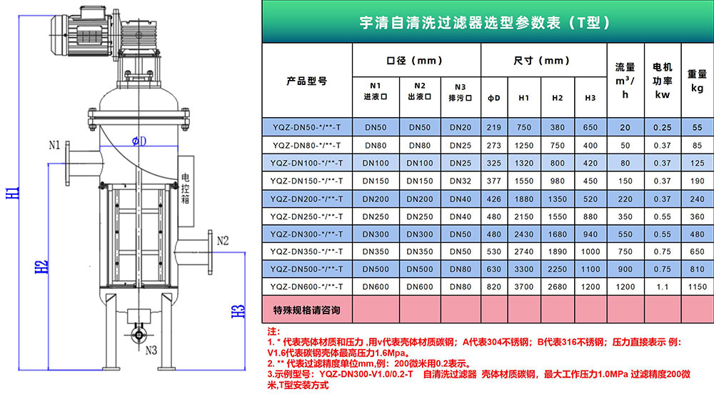 宇清自清洗過(guò)濾器參數(shù)表(T型).jpg